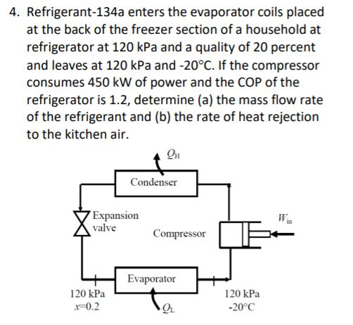 Solved 4. Refrigerant-134a Enters The Evaporator Coils | Chegg.com