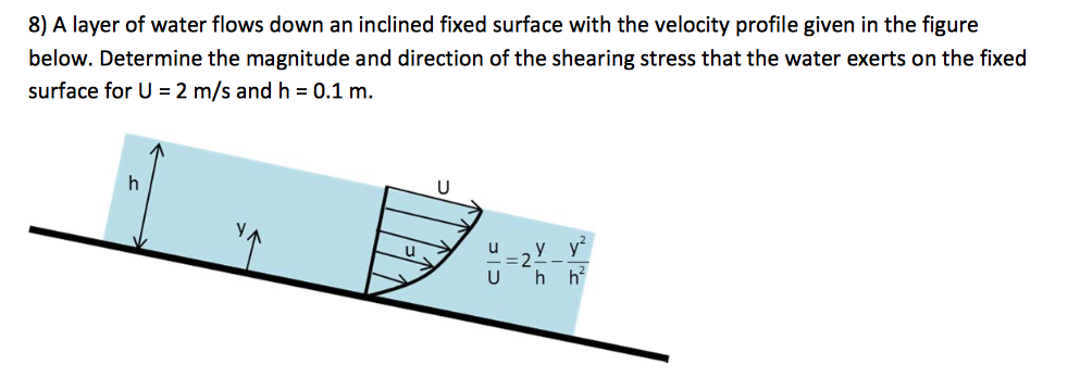 Solved A layer of water flows down an inclined fixed surface | Chegg.com