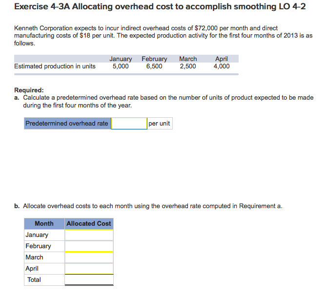 overhead cost per unit calculator