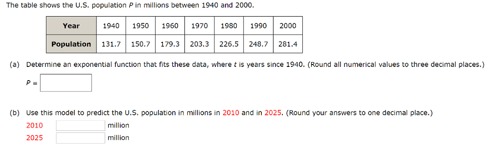 Solved The table shows the U.S. population P in millions | Chegg.com
