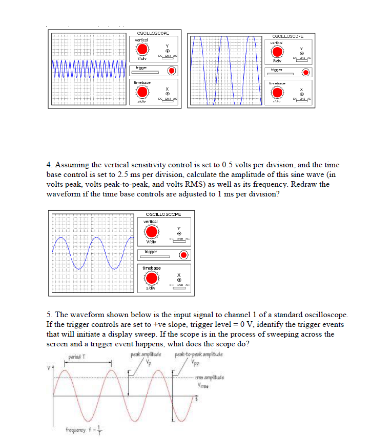 Solved Oscilloscope Worksheet 1. When measuring AC voltage | Chegg.com