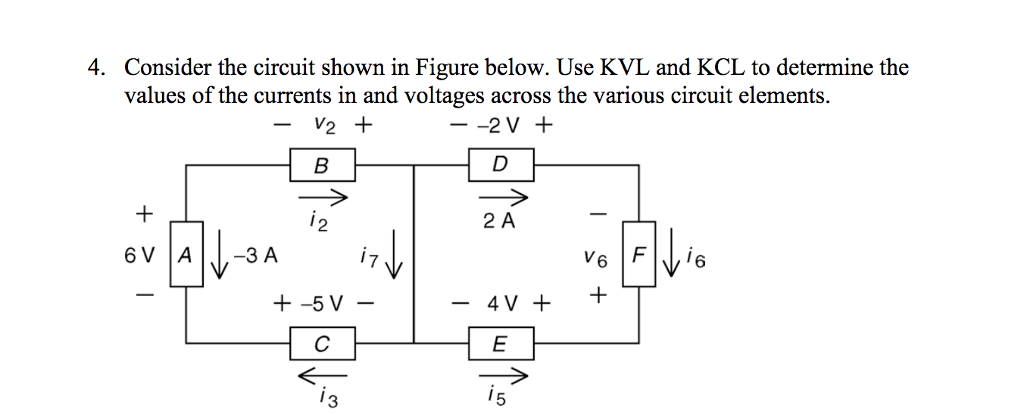 Solved Consider the circuit shown in Figure below. Use KVL | Chegg.com