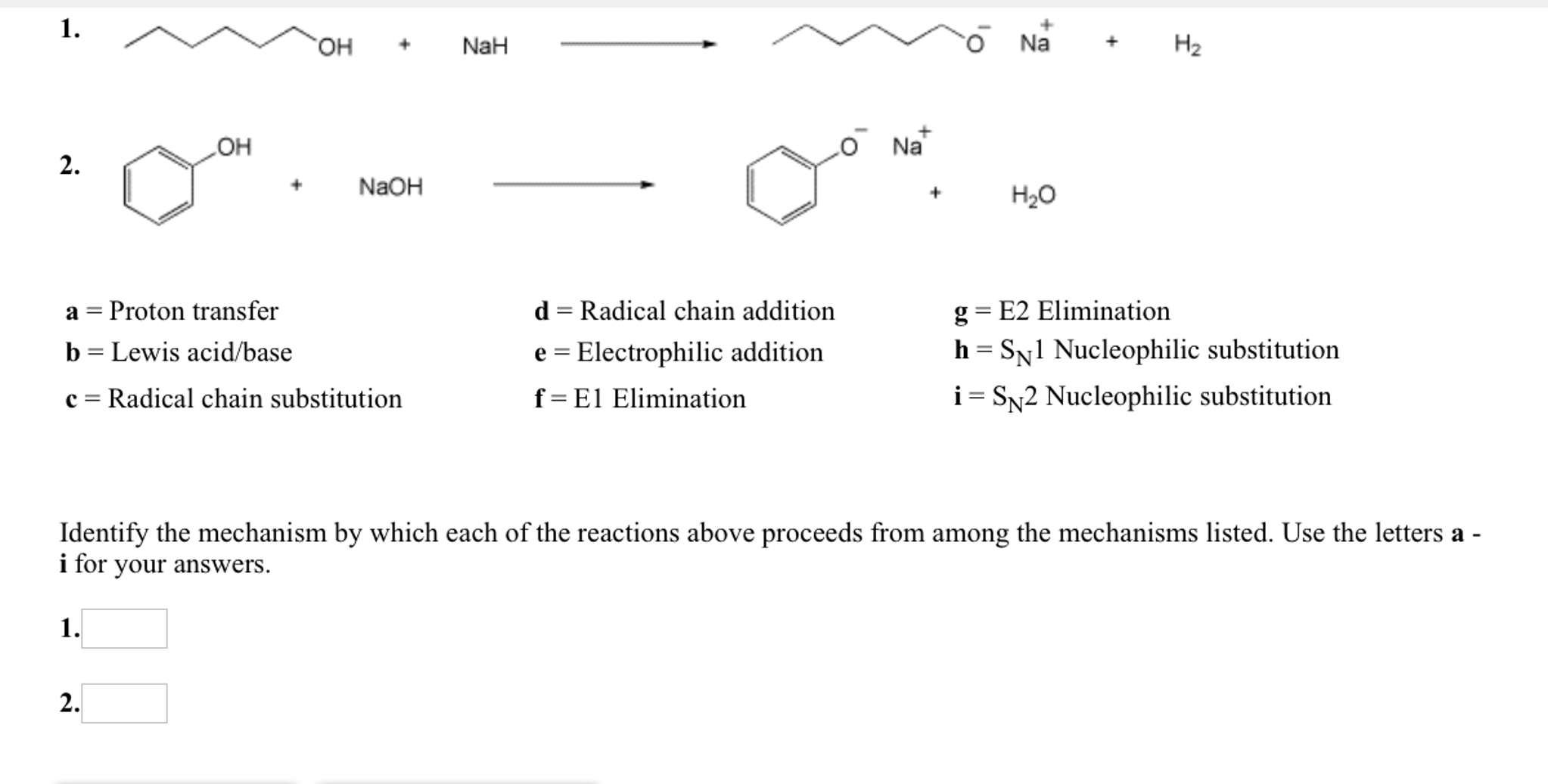 Solved Identify the mechanism by which each of the | Chegg.com