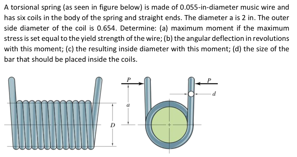Solved A torsional spring (as seen in figure below) is made | Chegg.com