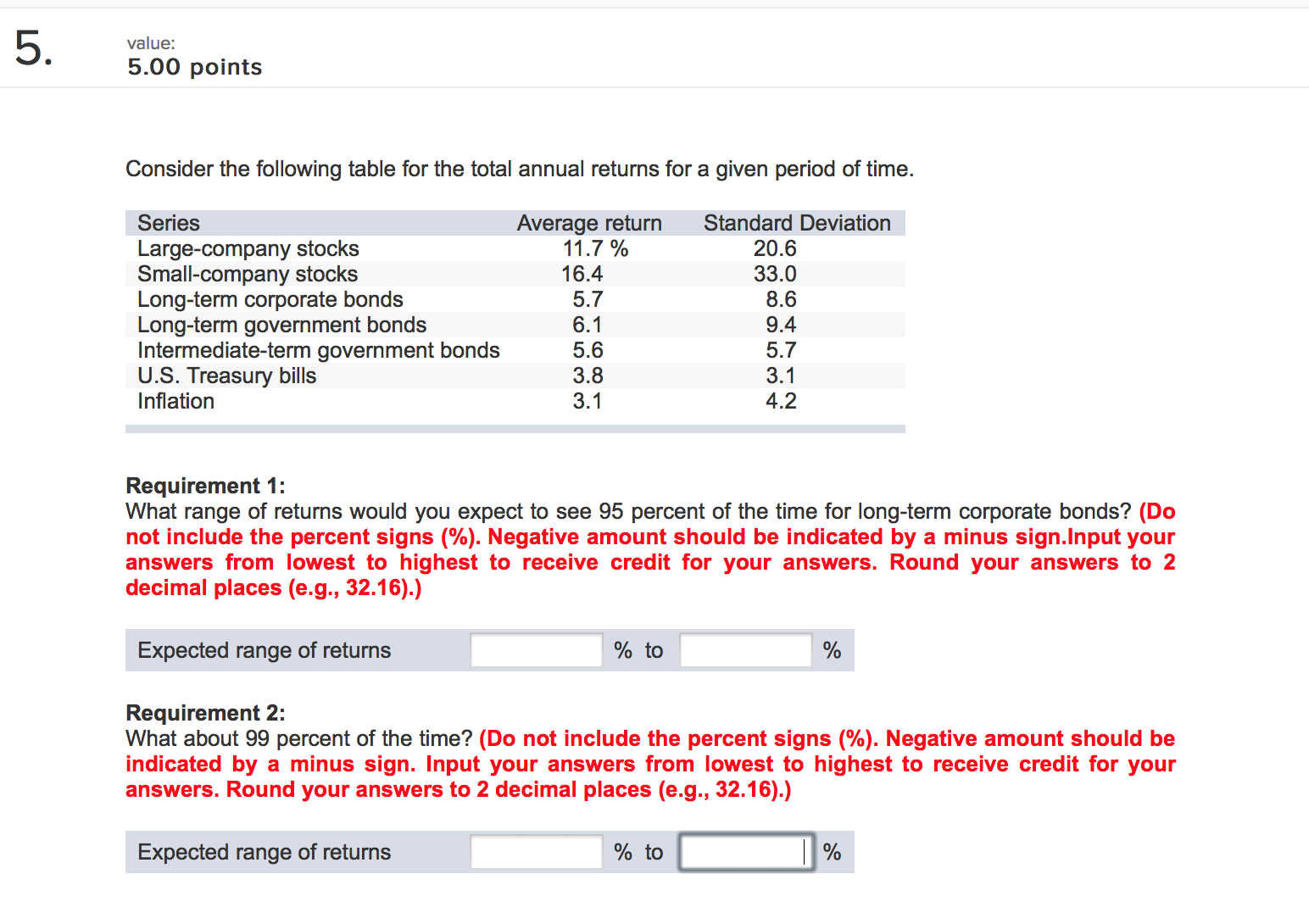 Solved Consider the following table for the total annual | Chegg.com