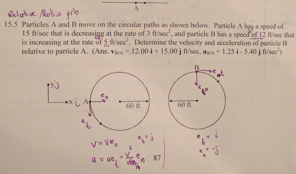 Solved Particle A And B Move On The Circular Paths. Determne | Chegg.com