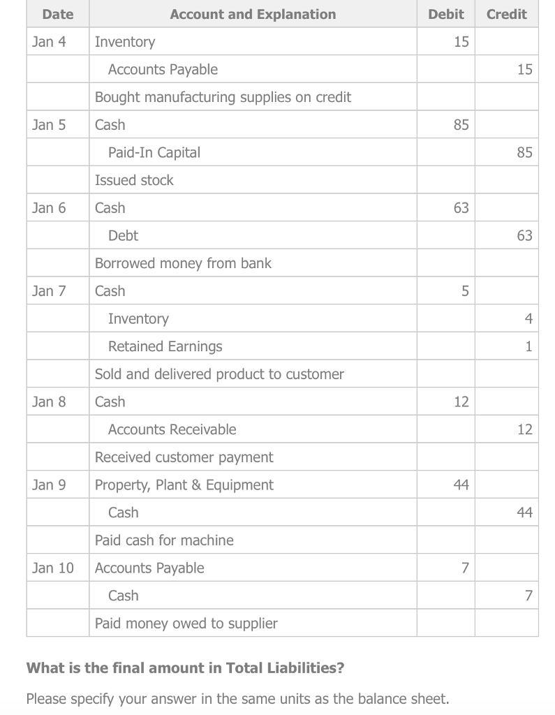 Solved Valley Technology Balance Sheet As of January 3, 2018 | Chegg.com