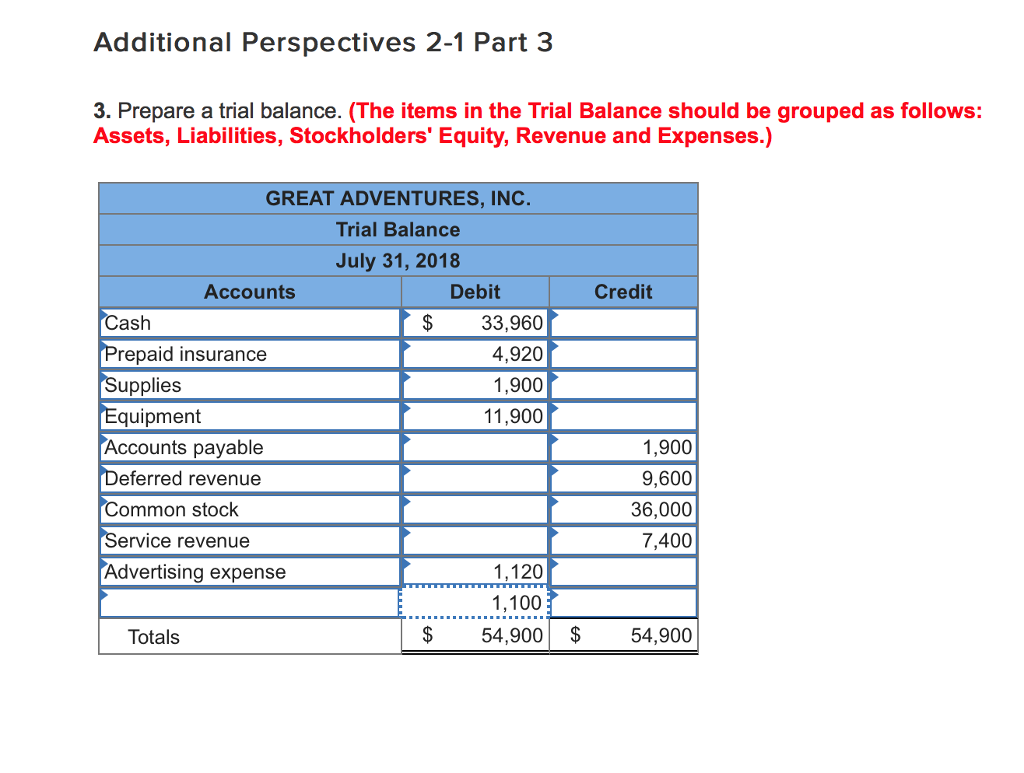additional-perspectives-2-1-part-3-3-prepare-a-trial-chegg
