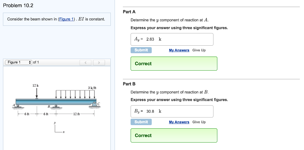 Solved Problem 10.2 Consider the beam shown in (Figure 1) EI | Chegg.com