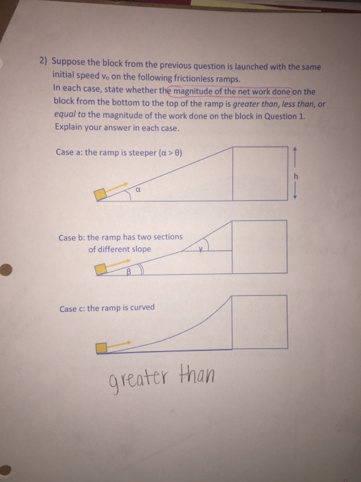 Solved 2) Suppose the block from the previous question is | Chegg.com