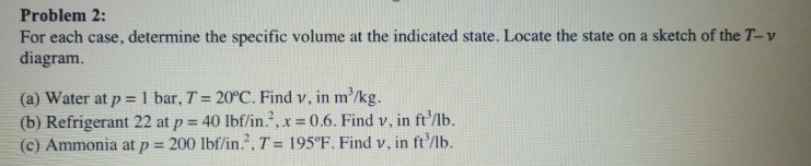 Solved Problem 2: For each case, determine the specific | Chegg.com