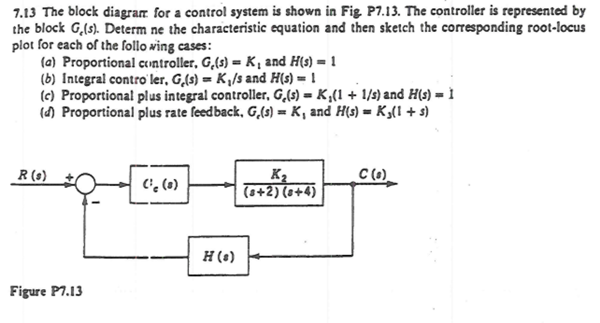 Solved The Block Diagram For A Control System Is Shown In | Chegg.com