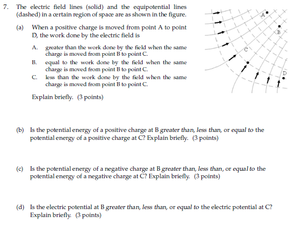 Solved The electric field lines (solid) and the | Chegg.com