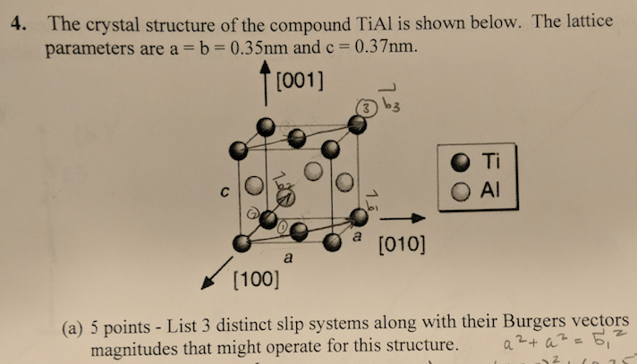 The Crystal Structure Of The Compound TiAl Is Shown | Chegg.com