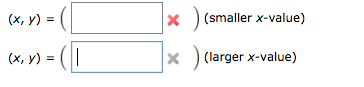 Solved Compare the rates of growth of the functions f(x) = | Chegg.com