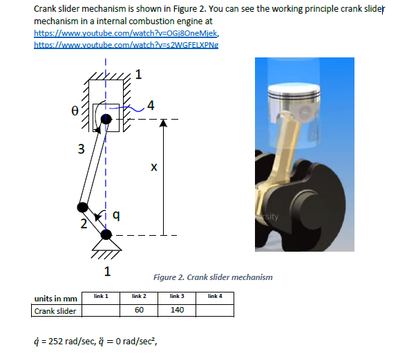 Solved Crank slider mechanism is shown in Figure 2. You can | Chegg.com