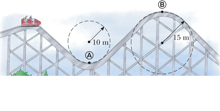 Solved 1. A roller-coaster vehicle has a mass of 400 kg when | Chegg.com