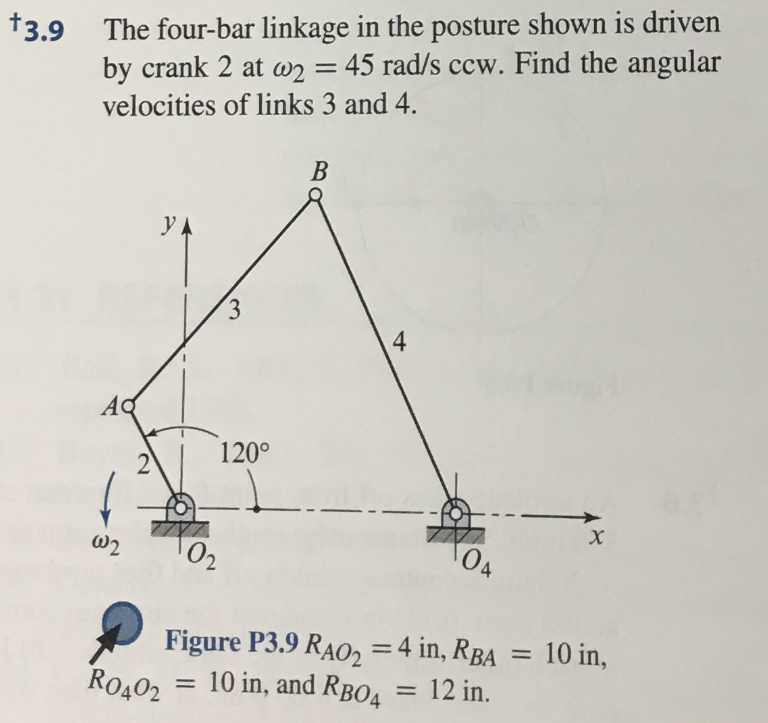 Solved 3.9 The fourbar linkage in the posture shown is