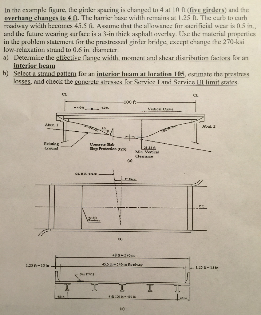 In the example figure, the girder spacing is changed