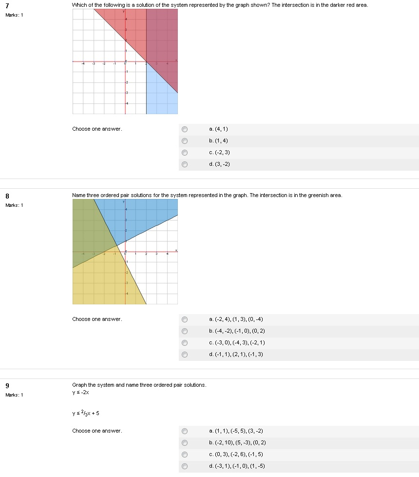Solved Which of the following is a solution of the system | Chegg.com