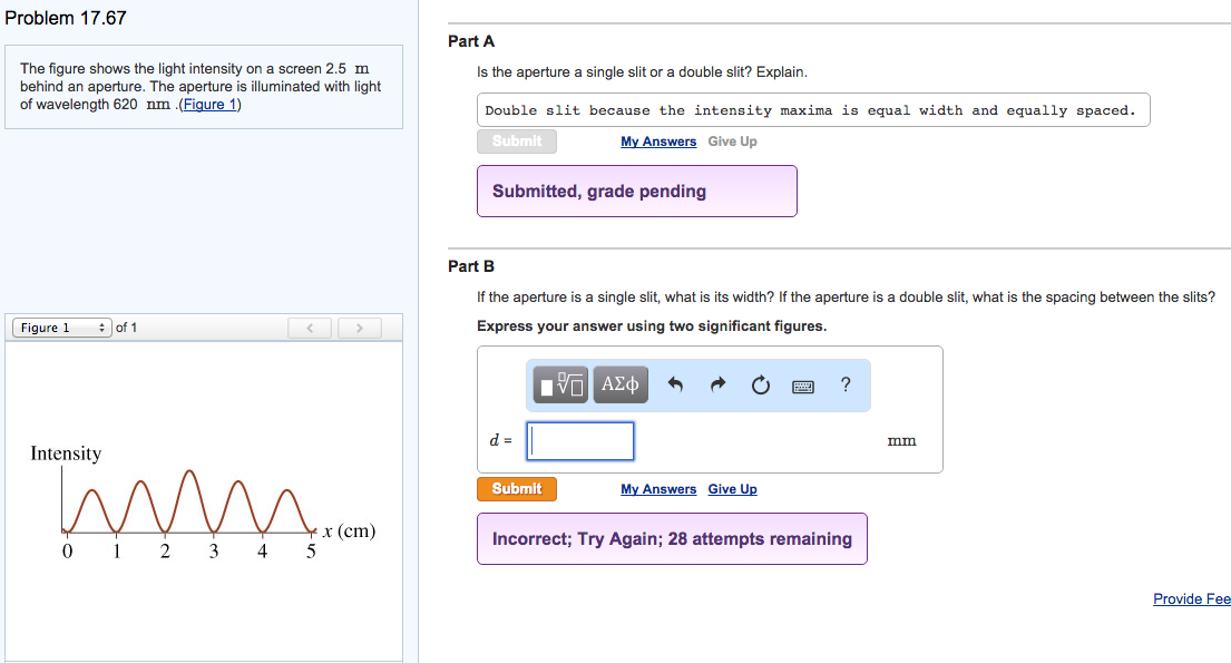 Solved The figure shows the light intensity on a screen 2.5