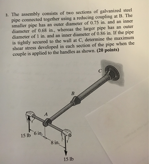 Solved The Assembly Consists Of Two Sections Of Galvanized | Chegg.com