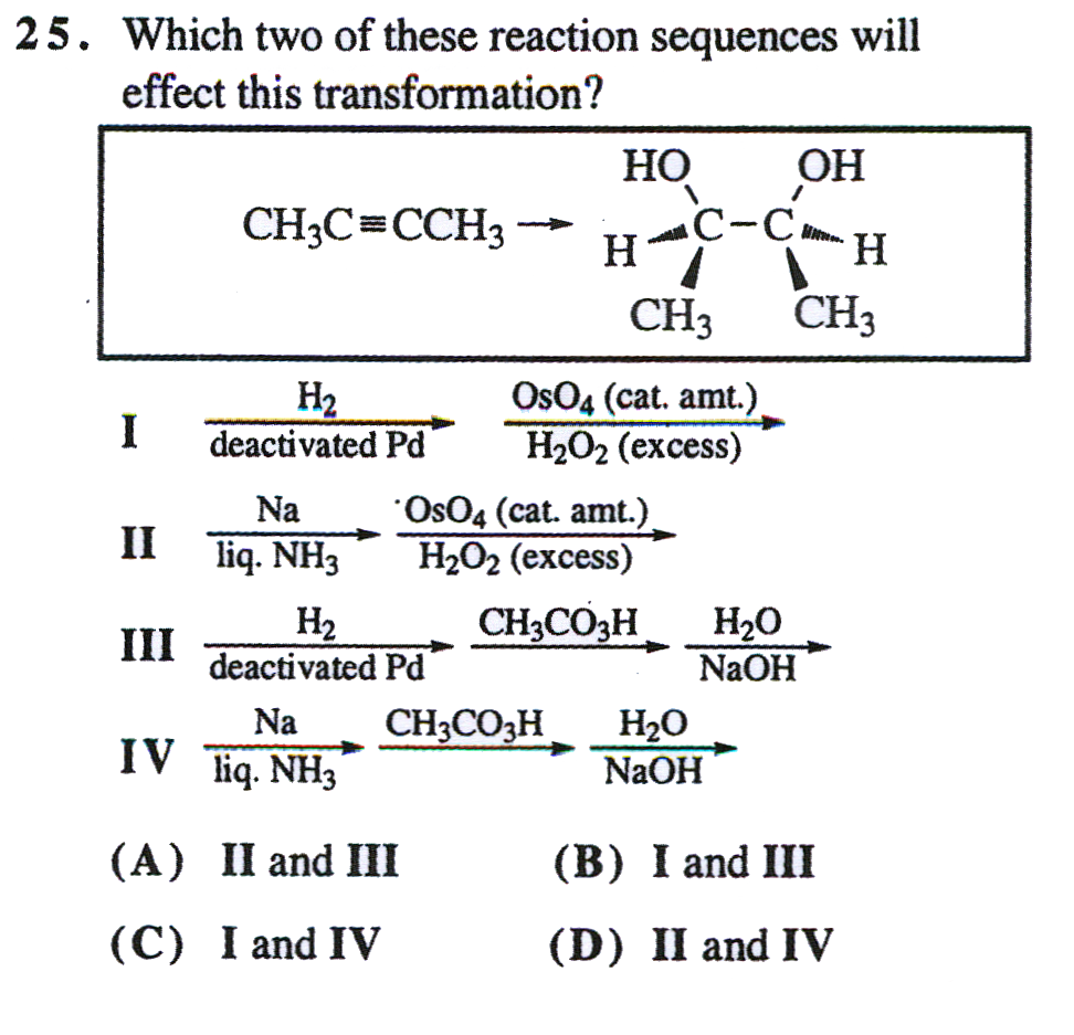 time-series-help-me-identify-the-type-of-plot-and-the-relationship