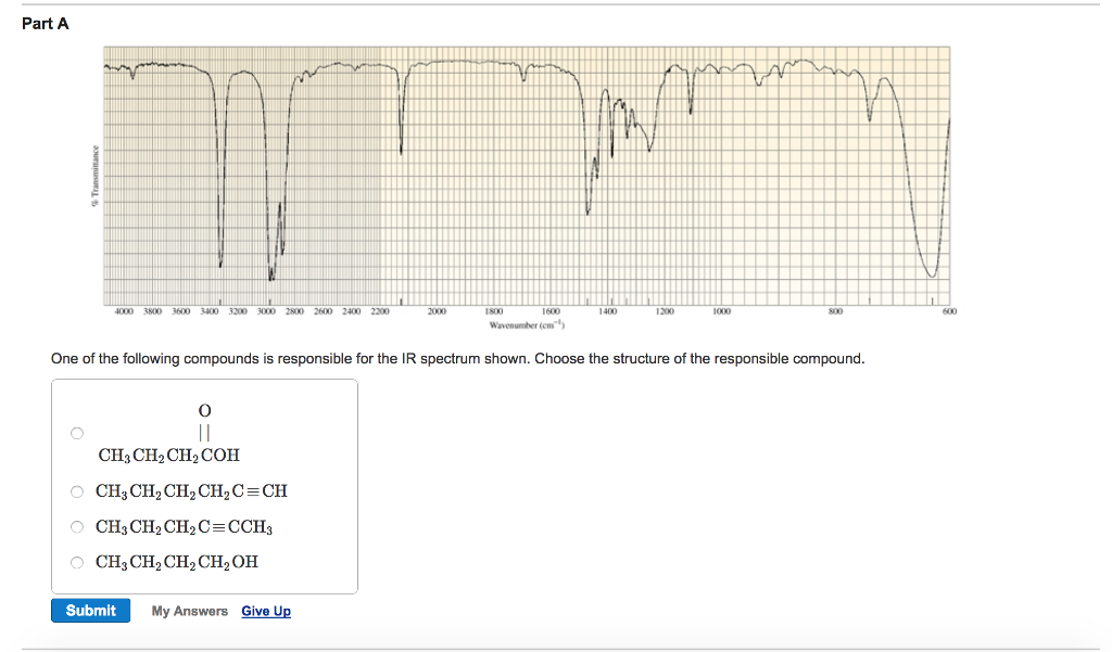 Solved One of the following compounds is responsible for the | Chegg.com