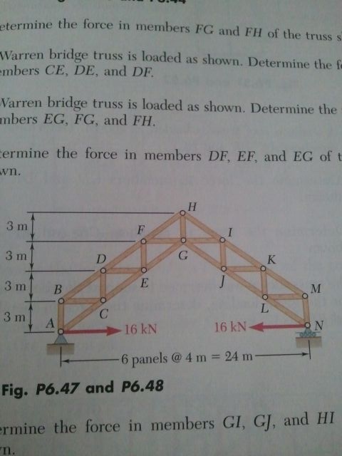 Solved Determine the force in members DF, EF, and EG in the | Chegg.com