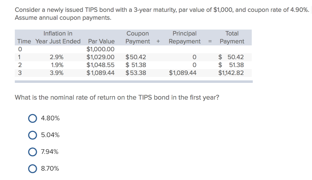 solved-consider-a-newly-issued-tips-bond-with-a-3-year-chegg