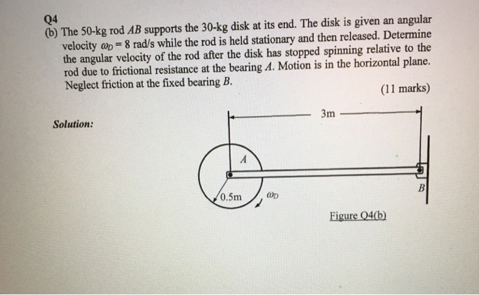 Solved Figure Q2 Shows A Mechanism With Two Rotating Rods BE | Chegg.com