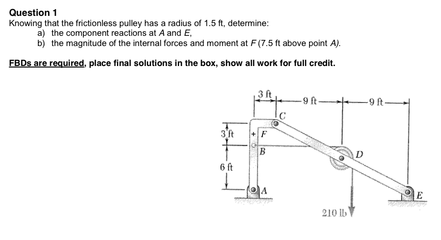 Solved Question 1 Knowing that the frictionless pulley has a | Chegg.com