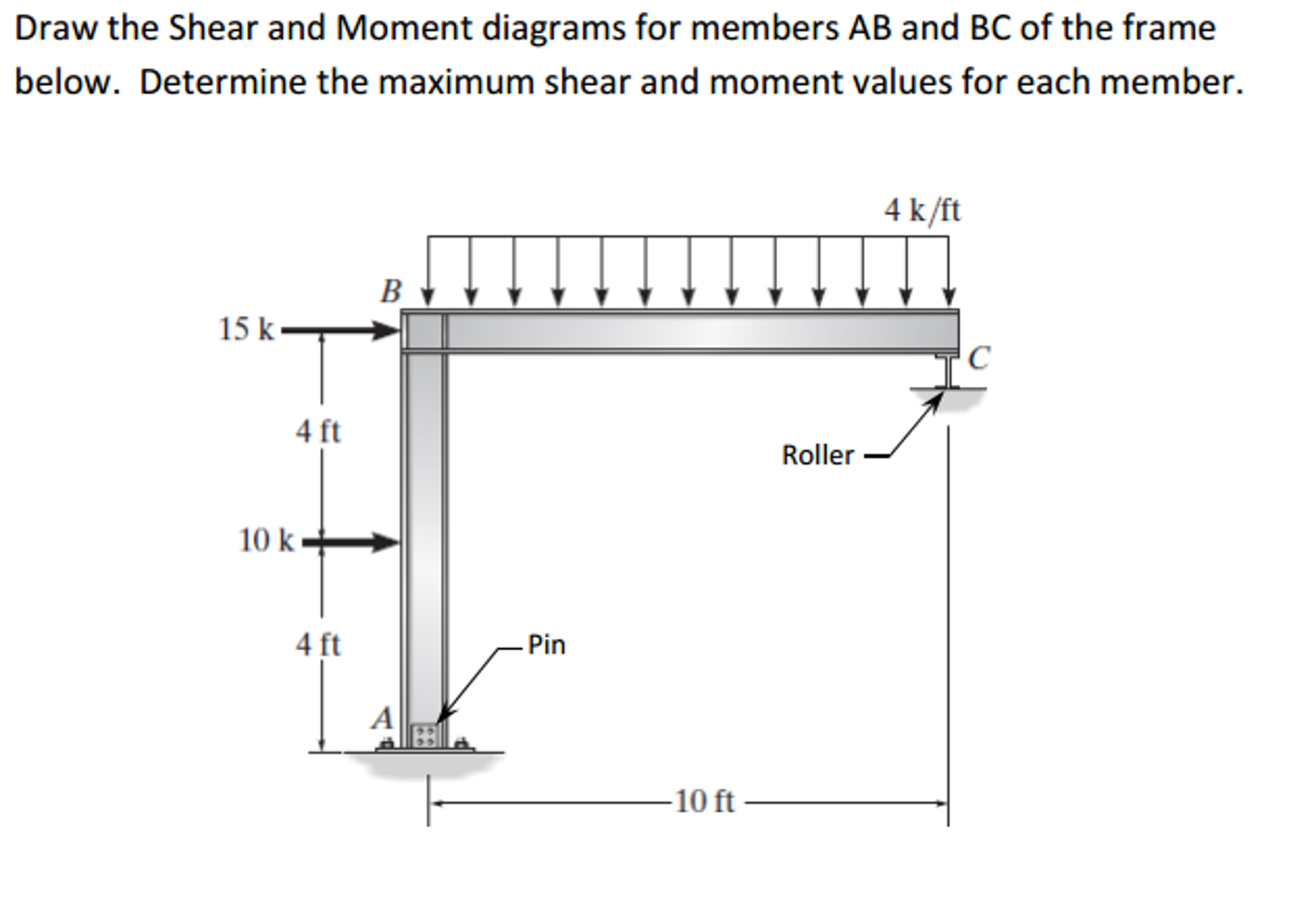 Solved Draw the Shear and Moment diagrams for members AB and | Chegg.com