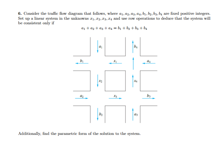 Solved Consider the traffic flow diagram that follows, where | Chegg.com