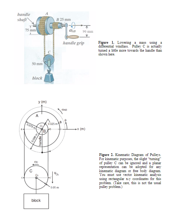 Solved Given Consider lowering a mass using a differential