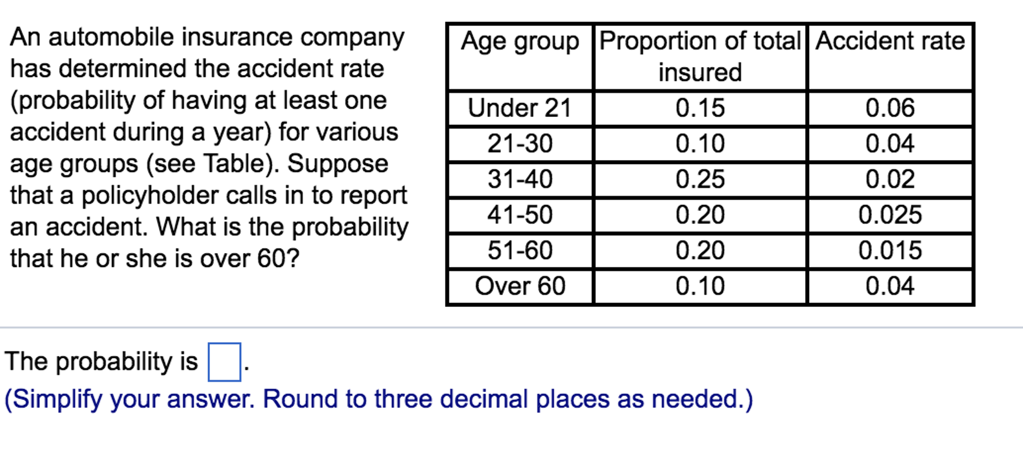 Solved An automobile insurance company has determined the | Chegg.com