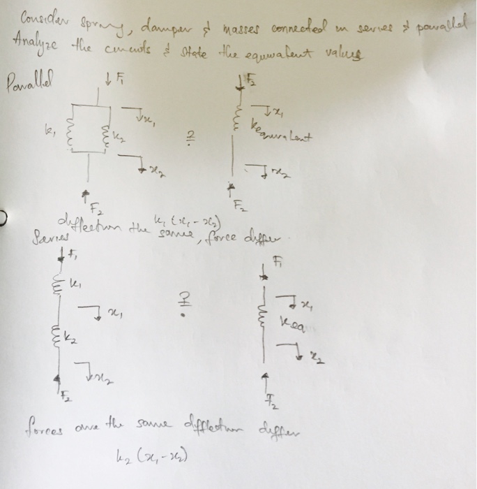 Solved Consider Spring, damper and masses connected in
