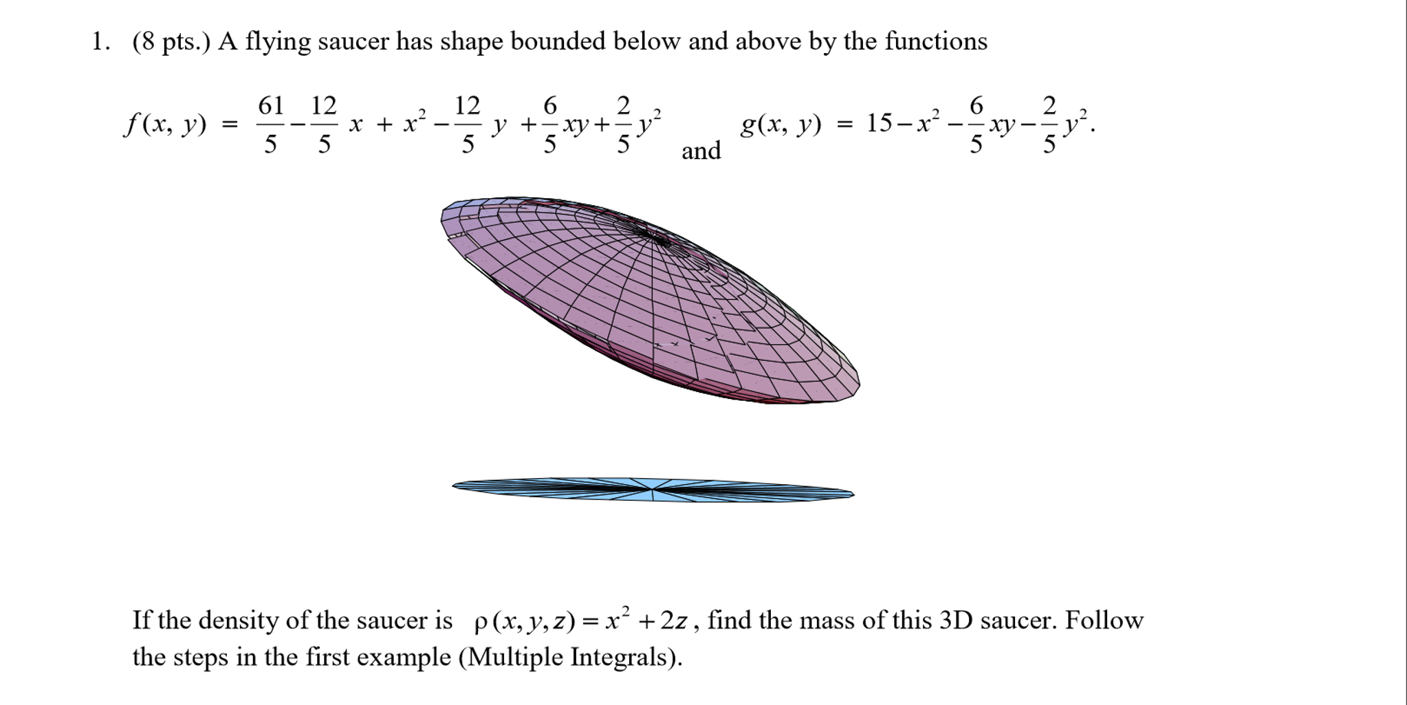 A flying saucer has shape bounded below and above by