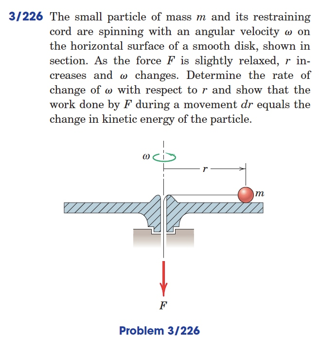 Solved 3/226 The small particle of mass m and its | Chegg.com