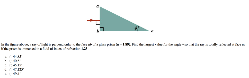 Solved In the figure above, a ray of light is | Chegg.com