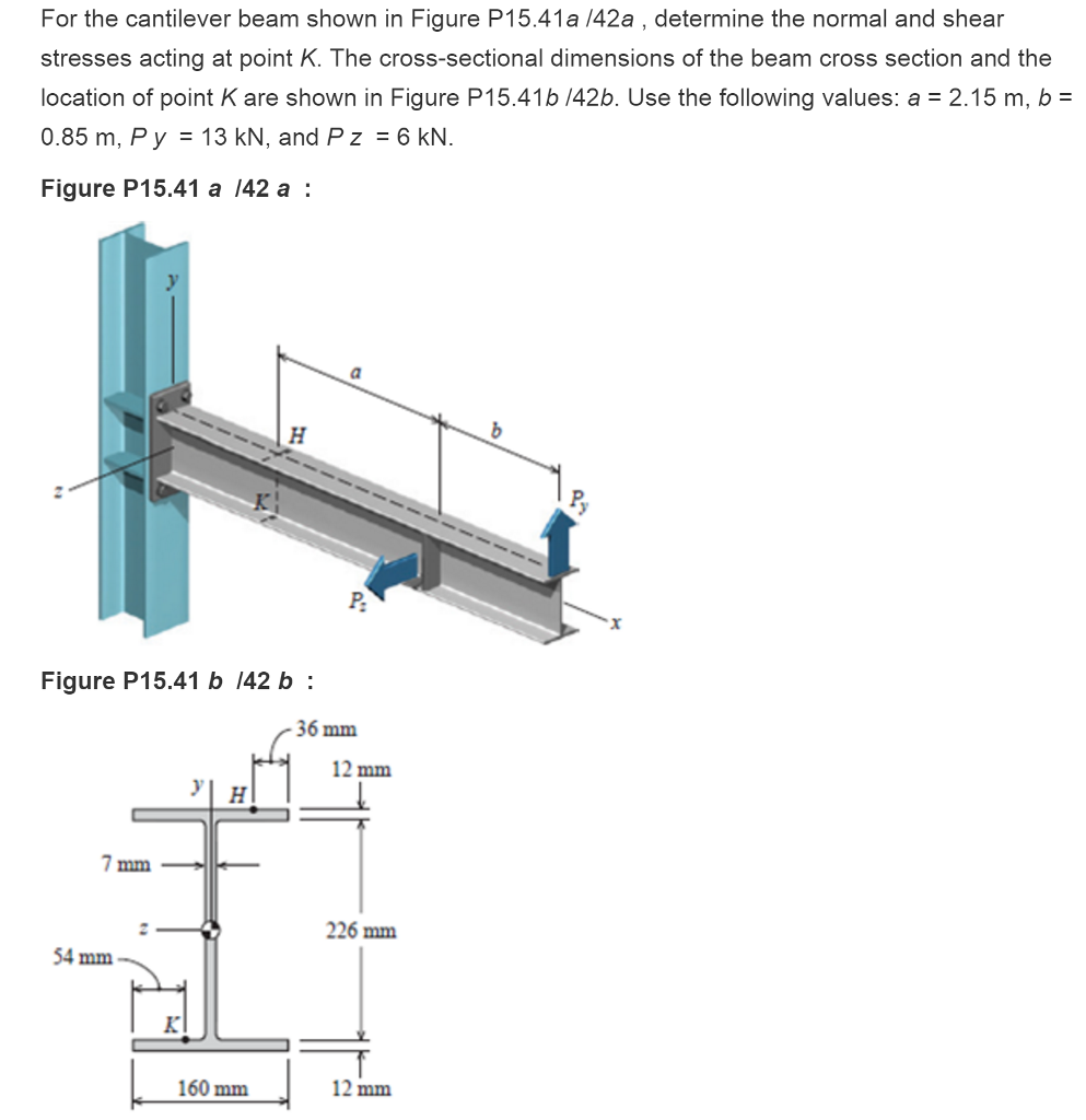 Solved The Cantilever Beam Shown In Figure Below Supp Vrogue Co