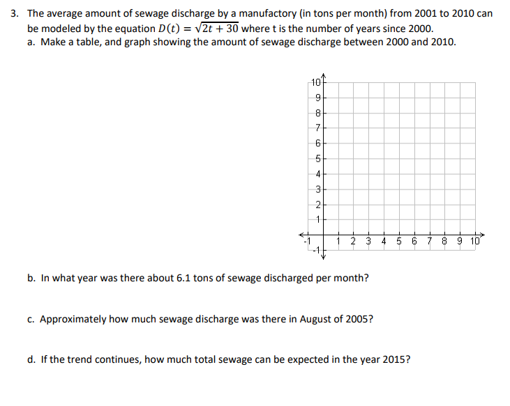 Solved The average amount of sewage discharge by a | Chegg.com