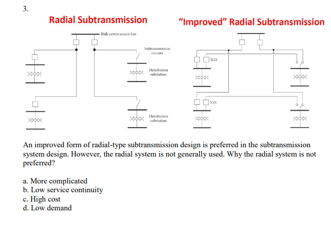 Solved 3 Radial Subtransmission Improved Radial