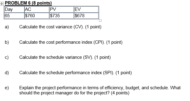 solved-calculate-the-cost-variance-cv-b-calculate-the-chegg