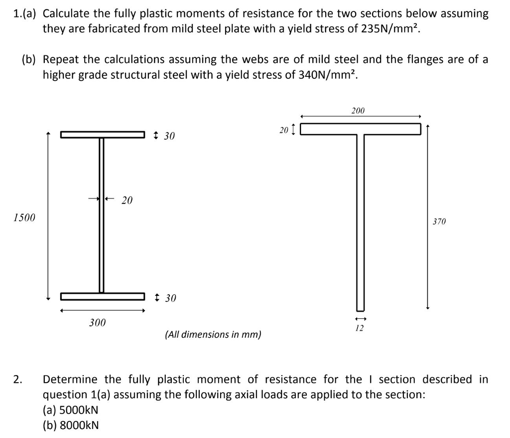 Solved 1.(a) Calculate the fully plastic moments of
