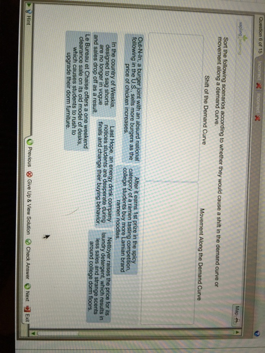 Solved 6 of 15 Sort the following scenarios according to