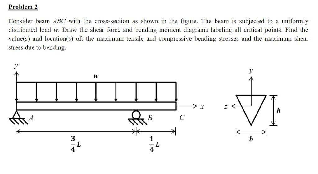 Solved Problem 2 Consider beam ABC with the cross-section as | Chegg.com