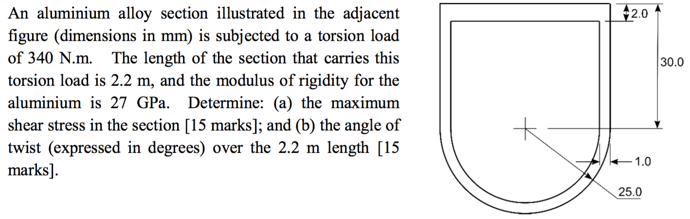 Solved An aluminium alloy section illustrated in the | Chegg.com