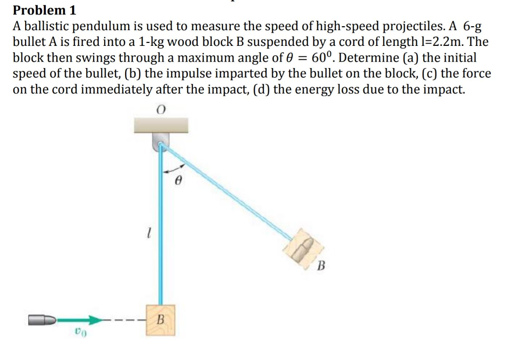 Solved Problem 1 A Ballistic Pendulum Is Used To Measure The | Chegg.com