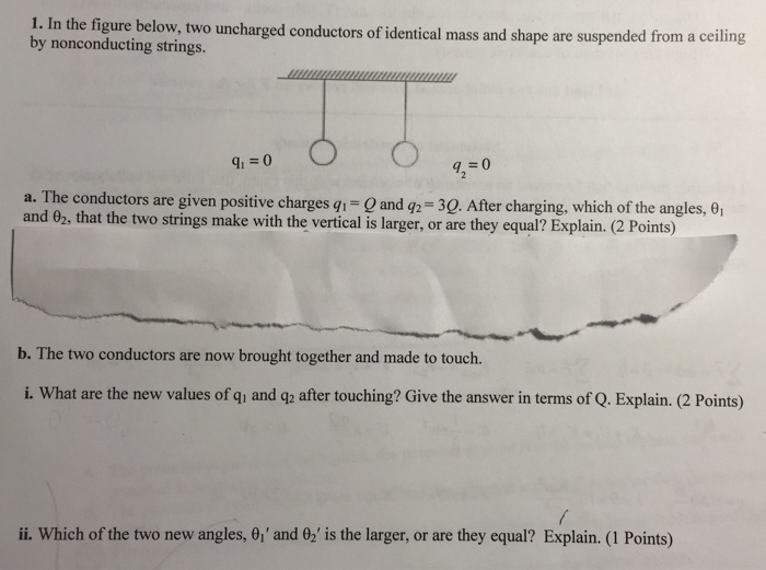 Solved In the figure below, two uncharged conductors of